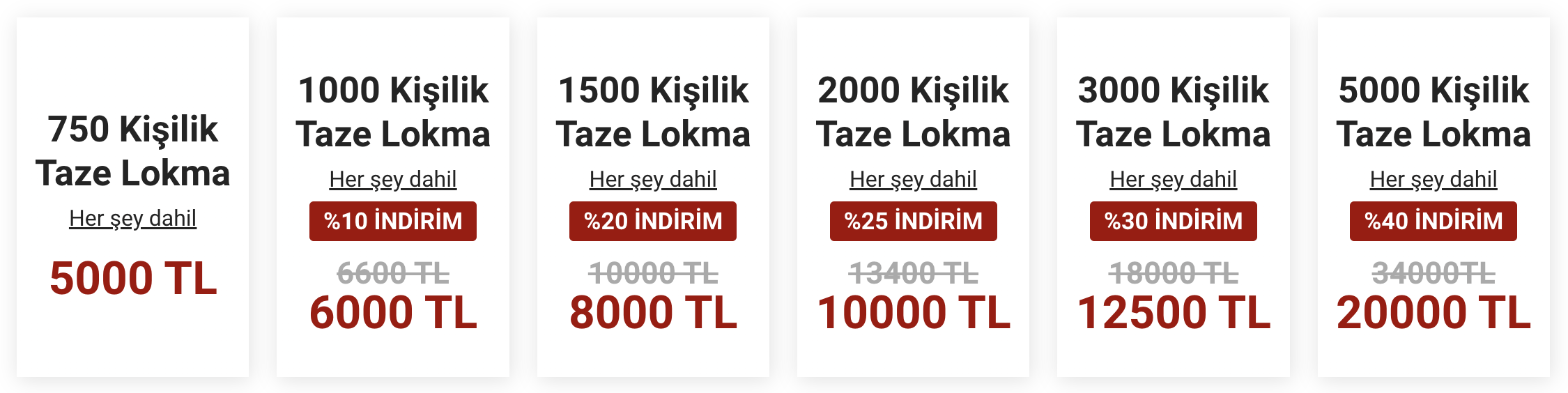 hayir-lokmasi-fiyatlari-2024